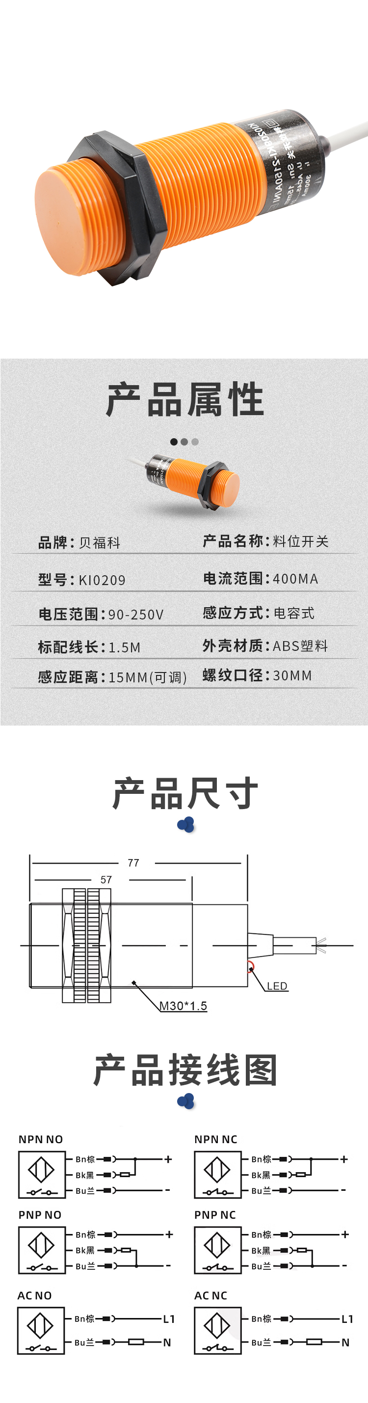 未標題-3